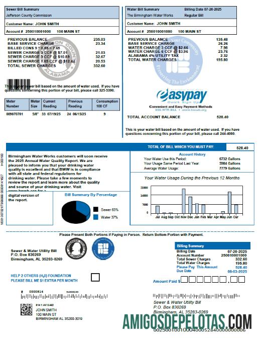 imprimível Reino Unido Modelo de conta de serviços públicos da Birmingham Water Works em formatos Word e PDF